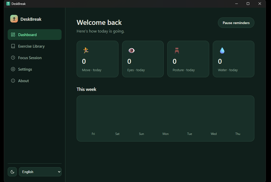 DeskBreak dashboard with weekly stats